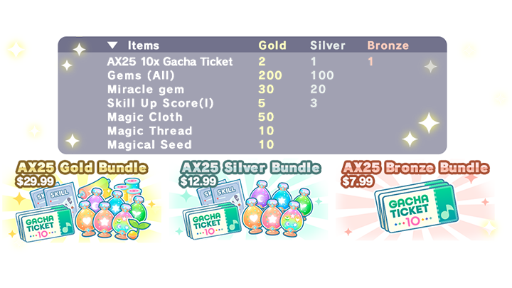 Anime Expo Bundles.png