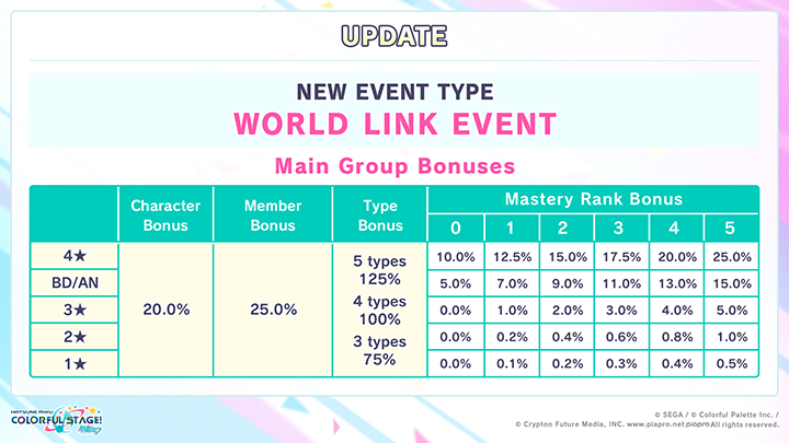 Patch Notes 310 Image 2.png