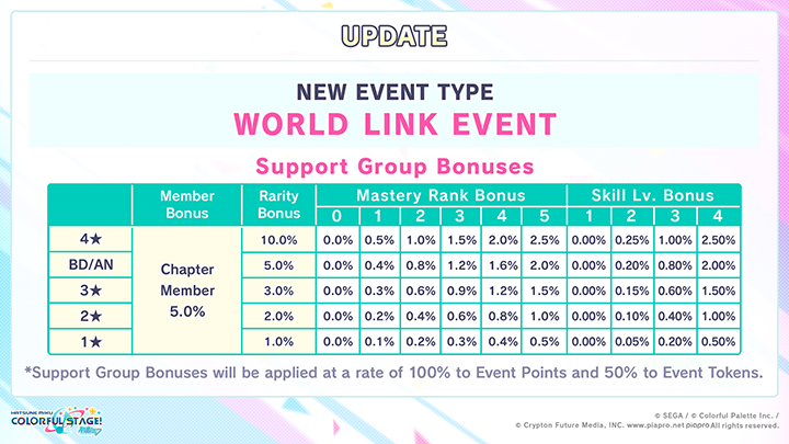 Patch Notes 310 Image 5.png