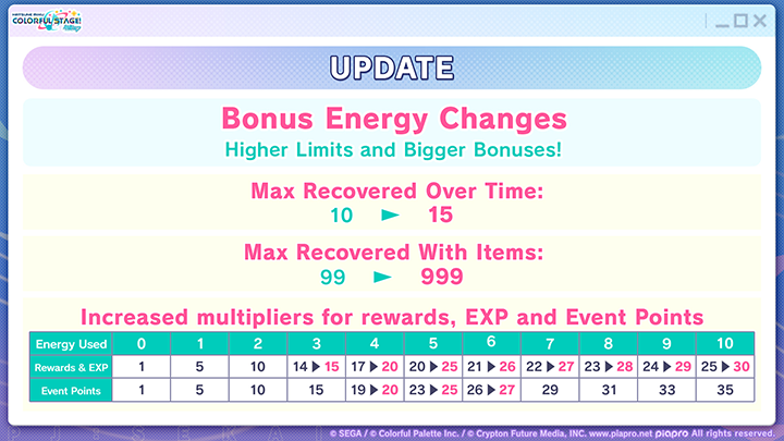 Patch Notes V400 Image 1.png